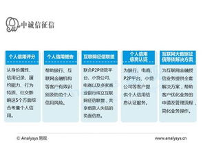 (6分钟科普一下)新澳门历史记录大全，构建解答与品牌定位推广方案