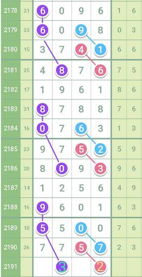 七星彩最新开奖结果，揭秘幸运背后的故事