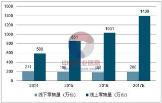 （5分钟科普）解析新澳天天彩正版资料及风险评估与管理策略