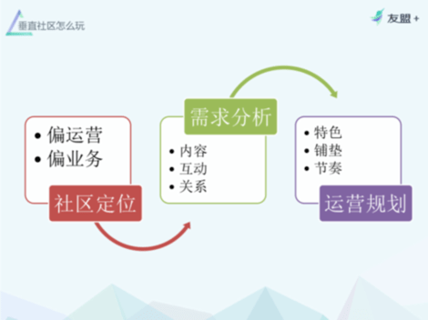 澳门最精准正最精准龙门客栈揭秘，免费构建解答与实例解析