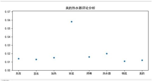 精准一肖，揭秘百分百准确预测背后的含义与神秘面纱
