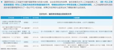 澳门正版即时反馈测评报告，迈向未来的在线反馈系统