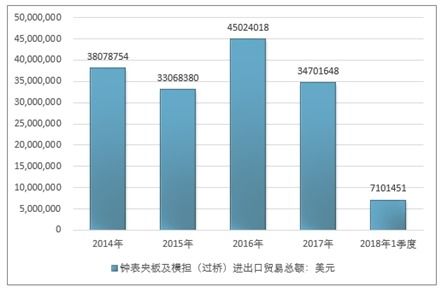(10分钟科普)澳门资料免费大全与品牌战略定位解析