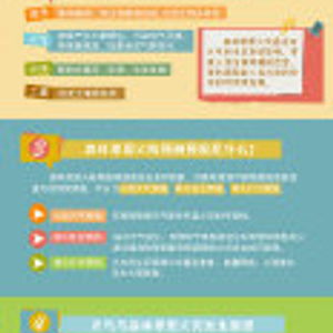 (6分钟科普一下)2004新澳门天天开好彩大全正版详解及其市场需求预测分析