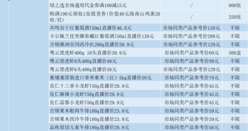 （6分钟科普下）新澳今晚上9点30开奖结果揭秘