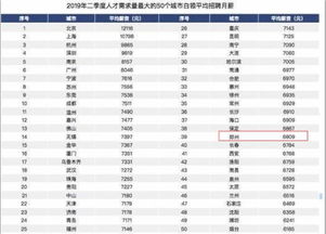 (10分钟科普一下)新澳天天开奖免费资料大全最新构建解答、与解释市场调研与分析报告