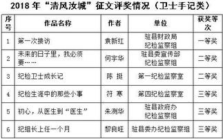 澳门开奖记录与开奖结果分析（XXXX年）
