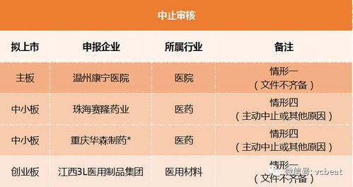 (5分钟科普一下)118图库彩图免费大全，构建解答与财务健康管理计划的解释