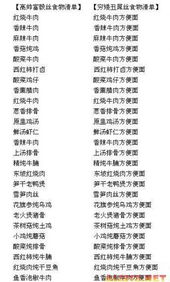 (5分钟科普一下)118图库彩图免费大全，构建解答与财务健康管理计划的解释