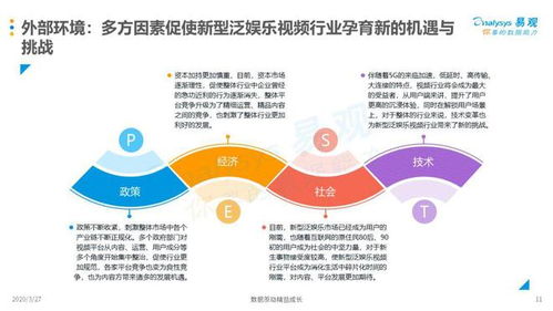 新趋势下挑战与机遇，走近资料全年免费的开放解答模式与创新项目管理策略制定