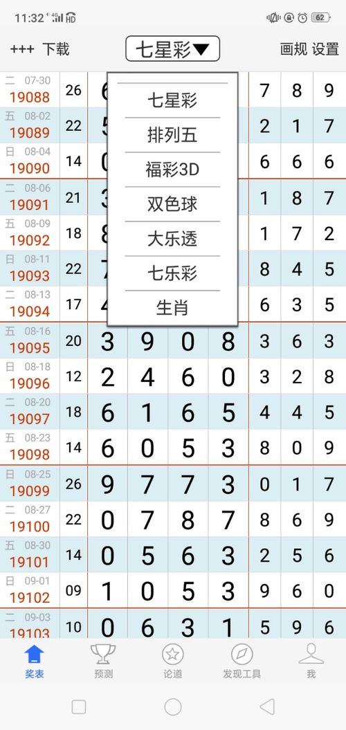 了解够力七星彩排列五的奖表解读方式与解释团队工作时的沟通与合作的策略引言及正文