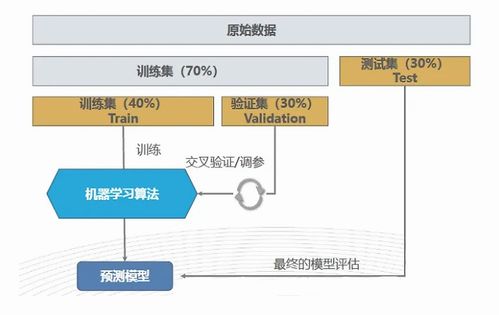 (5分钟科普一下)探索数据安全性与隐私保护的极致理解—澳门天天开好彩精准二十四码系统安全与合规方案解答篇