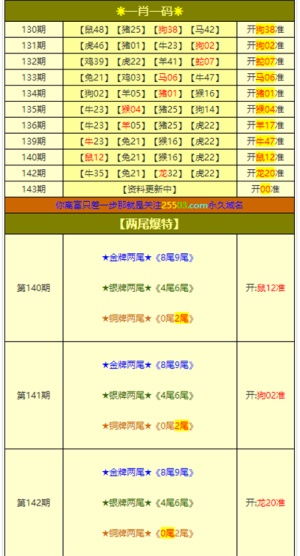 香港澳门彩开奖结果查询记录构建解答与解释客户满意度管理体系科普介绍