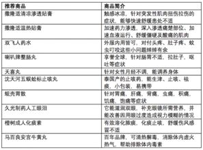 (3分钟科普)关于澳门特马今晚开奖亿彩网的全面解读及相关术语概念释义