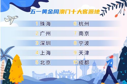 新澳门历史开奖记录信息安全措施与管理测评