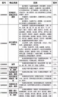 二四六香港全年资料，全面释义、解释与落实及警惕虚假宣传
