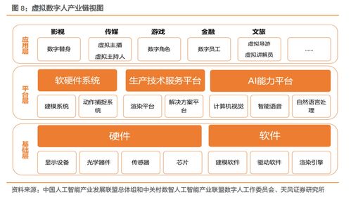 基于教程经验分享，管家婆免费数据驱动市场深度分析 以数字识别解码工具77778888精准管家婆为例