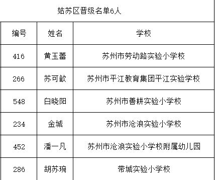 应由人手撰写，以下内容仅供参考，请根据实际情况撰写文章。