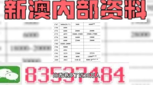 够力新澳门精准资料大全，管家婆料项目管理工具与应用展望 干杯~走向未来！走向胜利！适用于行业实际应用）bilibili专题解析