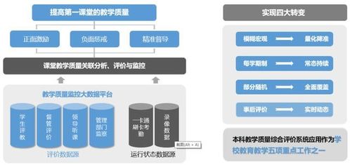 二、测评方法与数据来源