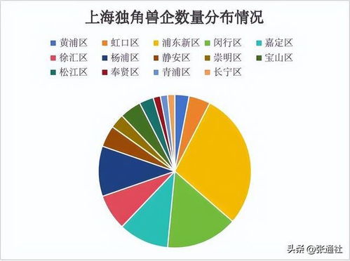 二、测评方法与数据来源