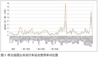 二、测评方法与数据来源