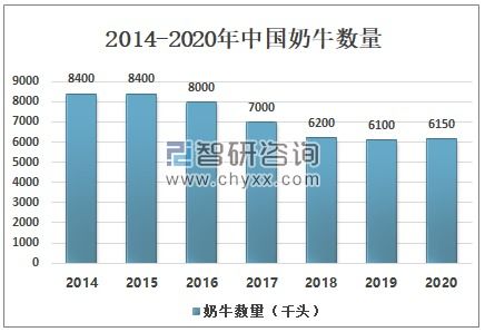 现代发展与趋势分析—以探测技术及其在Bilibili平台的发展为例