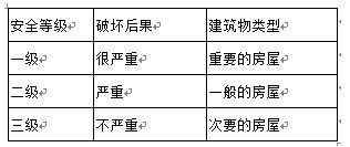 基于力学的产品设计改进建议与新澳门天天开好彩大全生日产品的深度分析