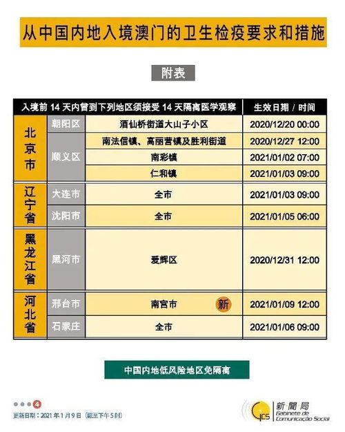 即时反馈，澳门正版资料免费大全新闻客户需求分析与管理策略探讨