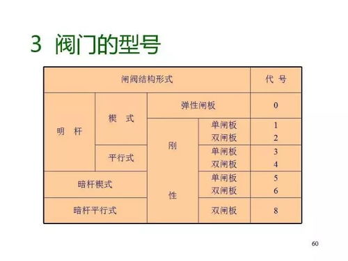 新门内部免费资料大全科普，基本定义与详细解释—即时反馈的探秘