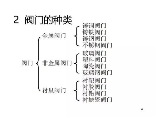 新门内部免费资料大全科普，基本定义与详细解释—即时反馈的探秘