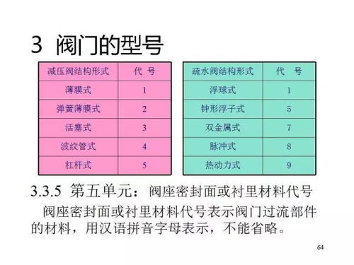 新门内部免费资料大全科普，基本定义与详细解释—即时反馈的探秘