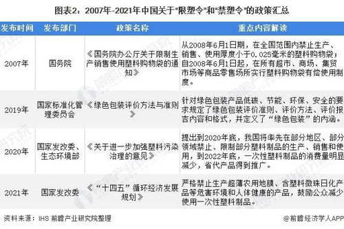环保评估与实施深度分析，香港生肖走势图与环境保护测评报告