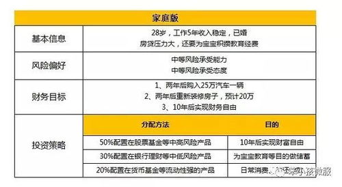 （5分钟科普下）新奥2024年免费资料大全市场营销策略与实施—即时反馈