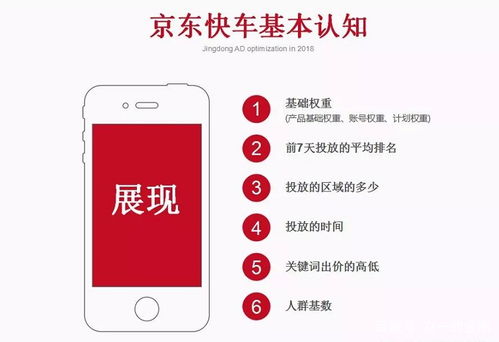 教程经验分享，香港资料和澳门资料客户体验优化策略—腾讯问卷的应用与实践