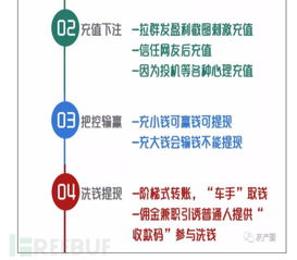 盘点，澳门精准图库起源背景与五年发展规划之深度探究—包括赌业界卓越跨向历史和进步的永续内容材料的始兴报告
