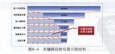 (9分钟科普下)2025澳门正版免费料大全精准数据分析驱动决策—深度分析