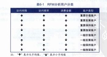 (9分钟科普下)2025澳门正版免费料大全精准数据分析驱动决策—深度分析