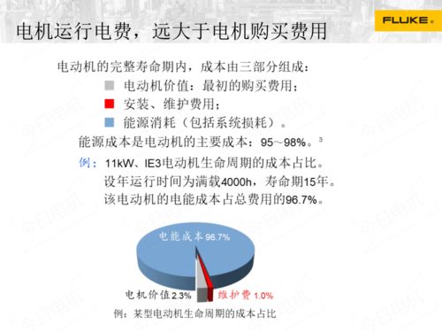二四六澳门免费全全大全环境保护计划与评估—深度测评