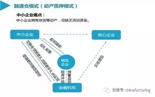 （9分钟科普下）全面解读供应链优化管理方案，在优化过程深入探究助力中国福利彩票会设立的公益支持项目天天开彩的供应链革新之路