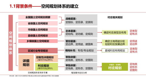 新澳门精准免费大全—企业战略规划与实施中的智能系统发布探究