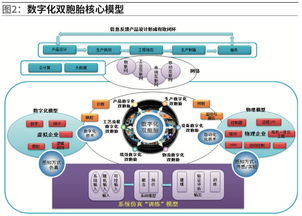 新澳门精准免费大全—企业战略规划与实施中的智能系统发布探究
