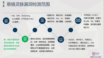 够力新澳门历史所有记录大全创新项目管理与实施深度分析