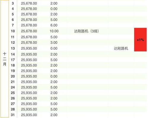 一、新奥资料市场背景分析