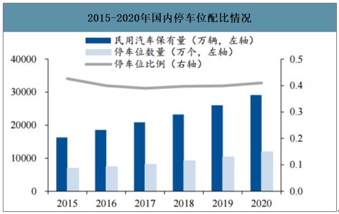 一、新奥资料市场背景分析