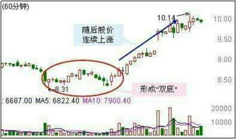 正版精准资料全年免费产品质量管理体系，全新发布系统解析（5分钟科普）