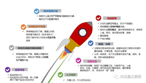 正版精准资料全年免费产品质量管理体系，全新发布系统解析（5分钟科普）
