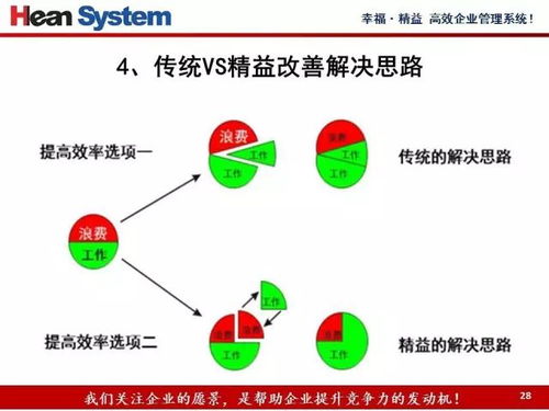 未来情境之作 再探索澳门精准产品设计改进建议与全新发布系统（至2025年）