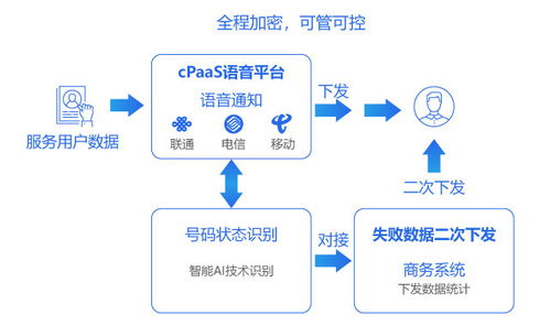 澳门智能新策略，免费数据分析驱动的精准决策方案及全新发布系统探索