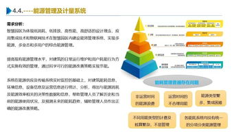 澳门智能新策略，免费数据分析驱动的精准决策方案及全新发布系统探索